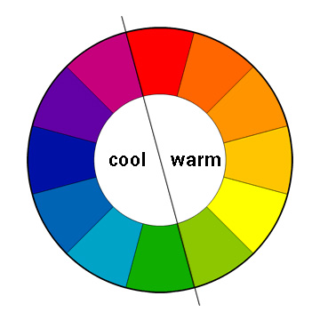 Warm Cool Color Chart